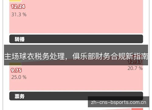 主场球衣税务处理,俱乐部财务合规新指南 主场球衣税务处理,俱乐部财务合规新指南